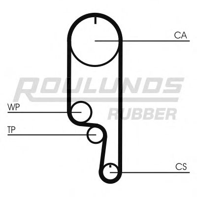 ROULUNDS RUBBER RR1121 Ремень ГРМ ROULUNDS RUBBER для MITSUBISHI