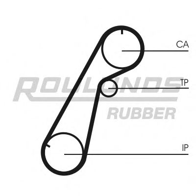 ROULUNDS RUBBER RR1482 Ремень ГРМ ROULUNDS RUBBER для FORD