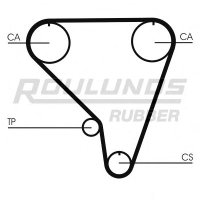 RR1270 ROULUNDS RUBBER Ремень ГРМ RR1270 ROULUNDS RUBBER Ремень ГРМ