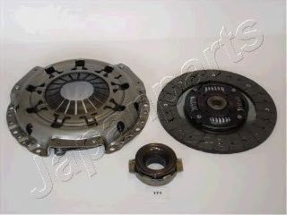KF171 JAPANPARTS Комплект сцепления KF171 JAPANPARTS Комплект сцепления