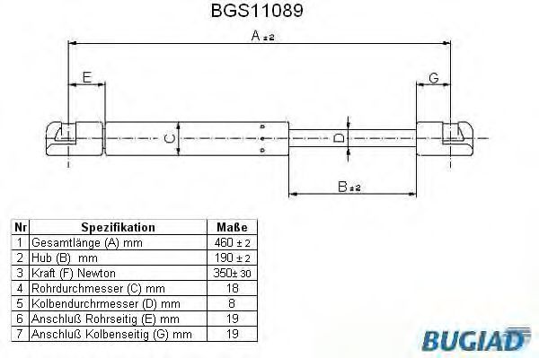 BUGIAD BGS11089 Амортизатор багажника и капота для ABARTH