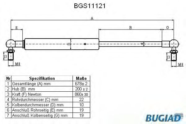 BUGIAD BGS11121 Амортизатор багажника и капота для CHRYSLER VOYAGER
