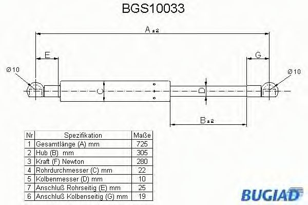 BUGIAD BGS10033 Газовая пружина, капот BUGIAD BGS10033 Газовая пружина, капот