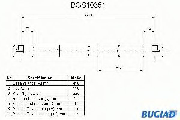 BUGIAD BGS10351 Амортизатор багажника и капота для LAND ROVER