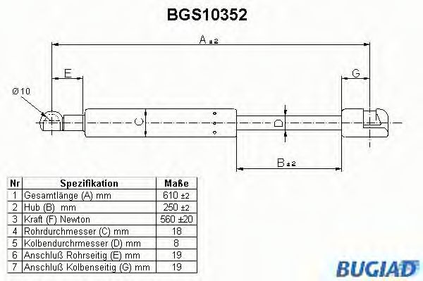 BUGIAD BGS10352 Амортизатор багажника и капота для ROVER