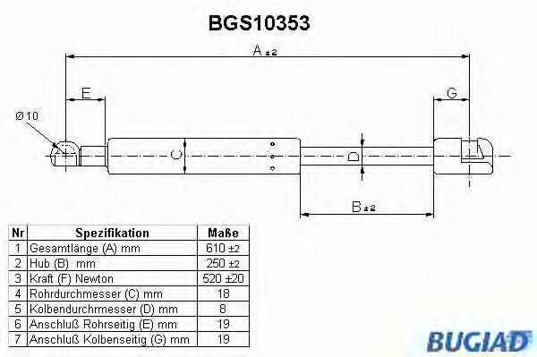 BUGIAD BGS10353 Амортизатор багажника и капота для ROVER