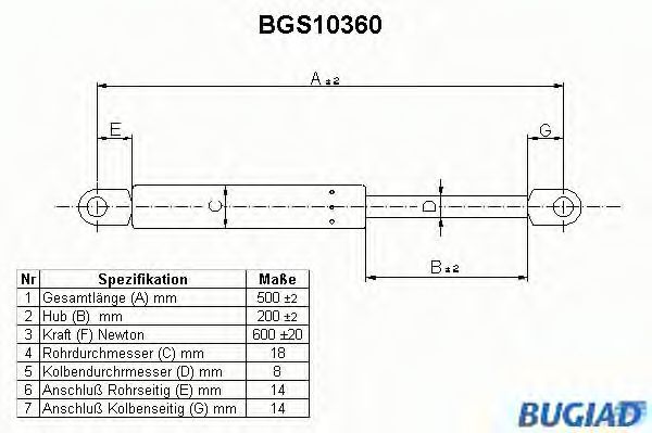BUGIAD BGS10360 Амортизатор багажника и капота для SAAB