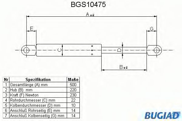 BUGIAD BGS10475 Газовая пружина, капот BUGIAD BGS10475 Газовая пружина, капот