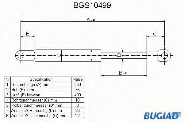 BUGIAD BGS10499 Амортизатор багажника и капота для BMW 7