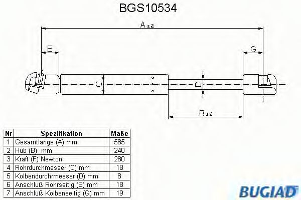 BUGIAD BGS10534 Амортизатор багажника и капота для FIAT TIPO