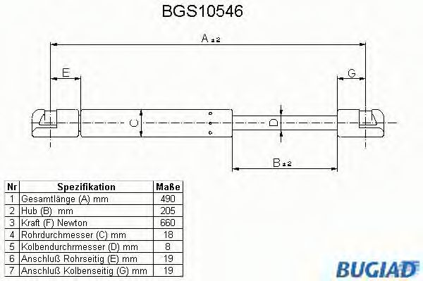 BUGIAD BGS10546 Амортизатор багажника и капота для SAAB