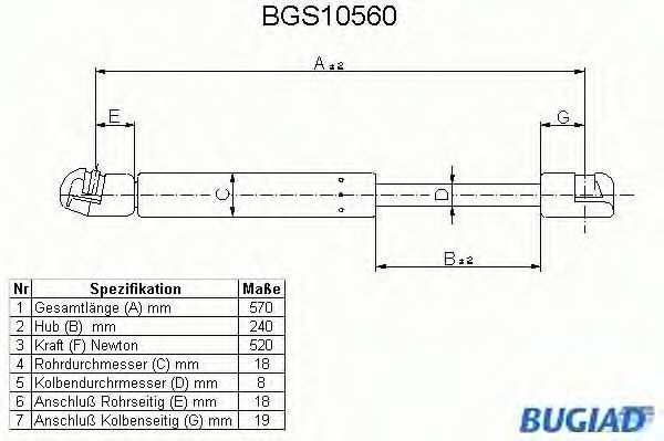 BUGIAD BGS10560 Амортизатор багажника и капота для SAAB