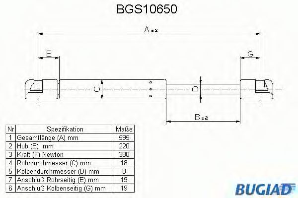 BUGIAD BGS10650 Амортизатор багажника и капота BUGIAD для BMW