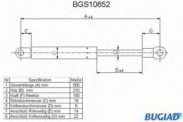 BUGIAD BGS10652 Амортизатор багажника и капота BUGIAD для BMW