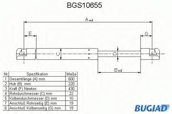 BUGIAD BGS10655 Амортизатор багажника и капота BUGIAD для BMW