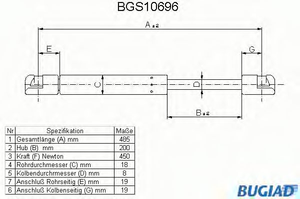 BUGIAD BGS10696 Амортизатор багажника и капота BUGIAD 