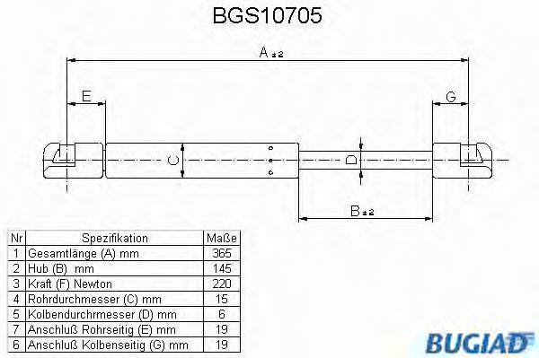 BUGIAD BGS10705 Амортизатор багажника и капота BUGIAD для OPEL