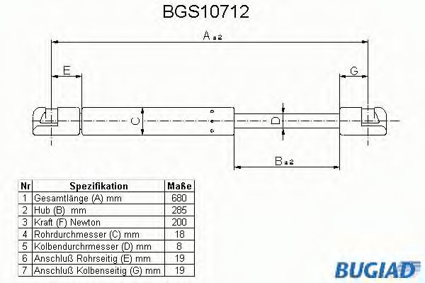 BUGIAD BGS10712 Газовая пружина, капот 