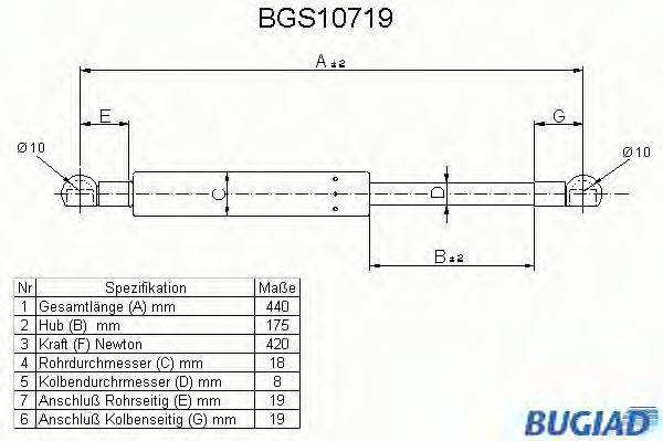 BUGIAD BGS10719 Амортизатор багажника и капота BUGIAD 