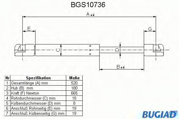 BUGIAD BGS10736 Амортизатор багажника и капота BUGIAD 