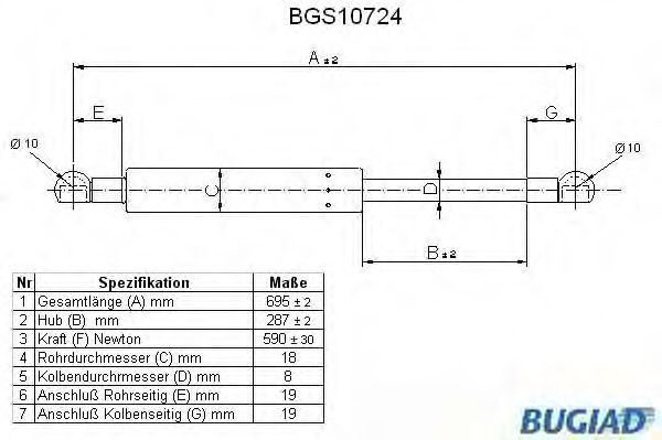 BUGIAD BGS10724 Амортизатор багажника и капота BUGIAD 