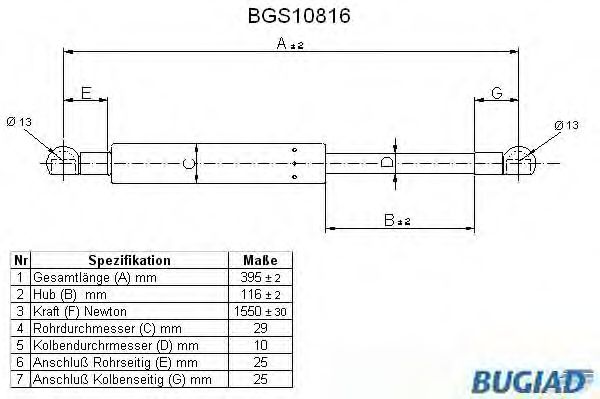 BUGIAD BGS10816 Амортизатор багажника и капота для SAAB