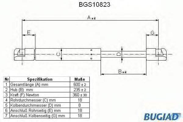 BUGIAD BGS10823 Амортизатор багажника и капота для ROVER