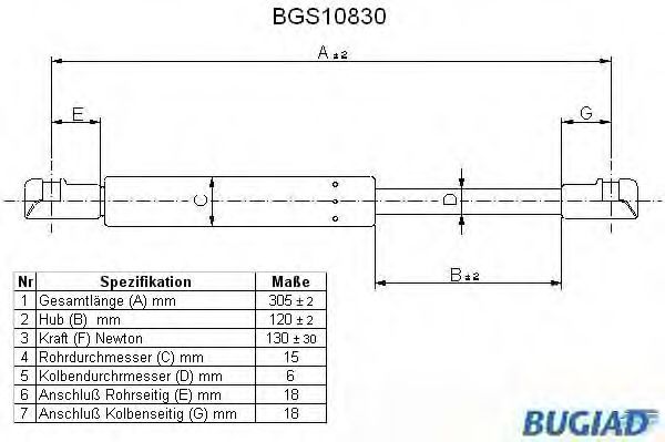 BUGIAD BGS10830 Амортизатор багажника и капота для SMART