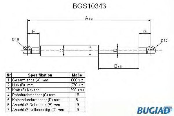 BUGIAD BGS10343 Амортизатор багажника и капота для ROVER