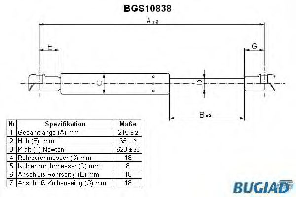 BUGIAD BGS10838 Амортизатор багажника и капота BUGIAD для BMW