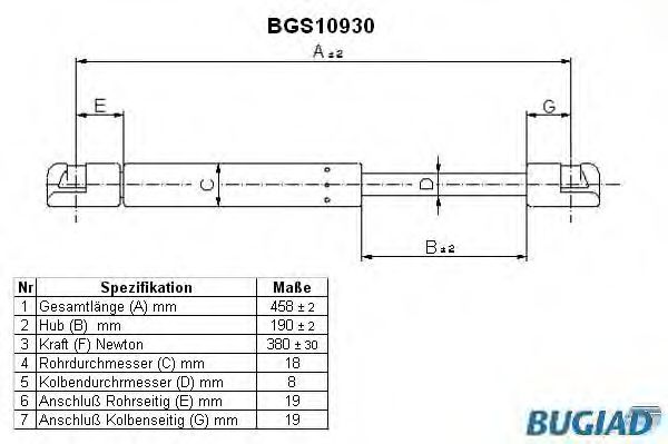 BUGIAD BGS10930 Амортизатор багажника и капота для CITROËN C2