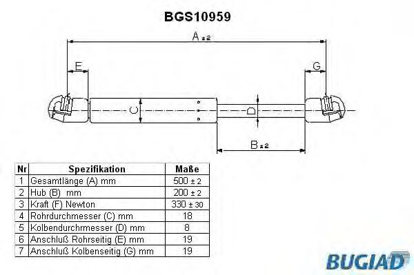 BUGIAD BGS10959 Амортизатор багажника и капота для MINI