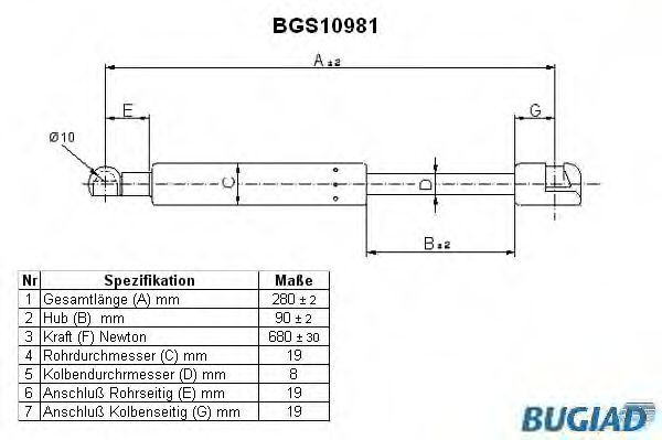 BUGIAD BGS10981 Амортизатор багажника и капота для SAAB