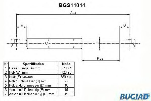 BUGIAD BGS11014 Амортизатор багажника и капота для SAAB