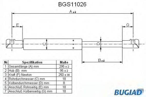 BUGIAD BGS11026 Амортизатор багажника и капота BUGIAD для BMW