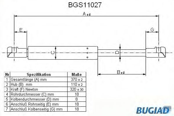 BUGIAD BGS11027 Амортизатор багажника и капота BUGIAD для BMW