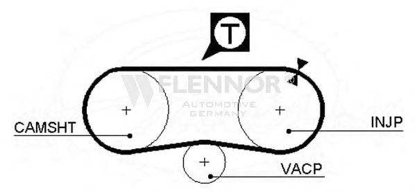 FLENNOR 4023 Ремень ГРМ для SEAT TERRA