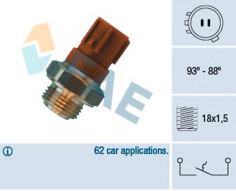 FAE 36440 Датчик включения вентилятора для HONDA CR-V