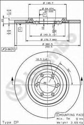 BRECO BS7190 Тормозные диски BRECO 