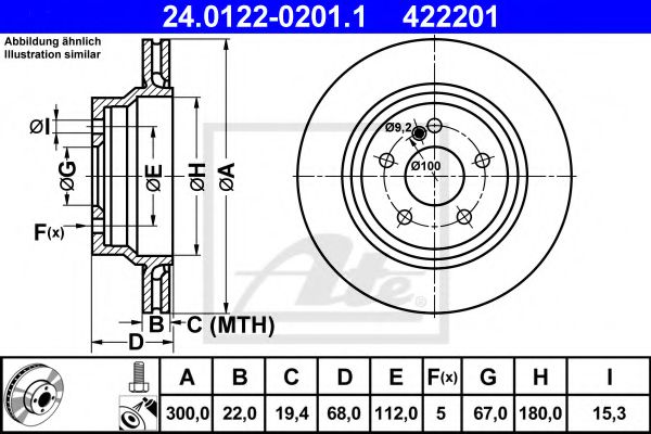 ATE 24012202011 Тормозные диски для MERCEDES-BENZ CLS