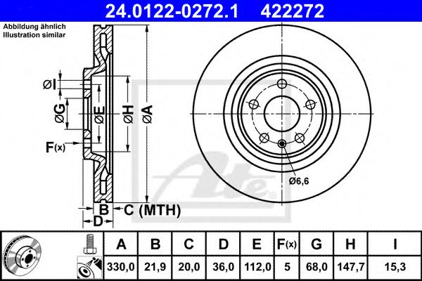ATE 24012202721 Тормозные диски для AUDI Q7