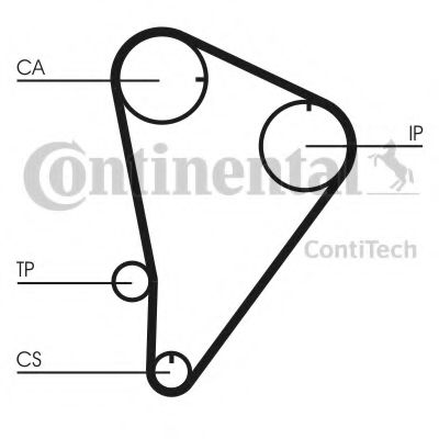 CONTITECH CT601 Ремень ГРМ CONTITECH 