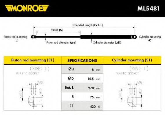 MONROE ML5481 Амортизатор багажника и капота для VOLVO