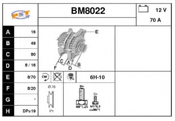 SNRA BM8022 Генератор SNRA для BMW