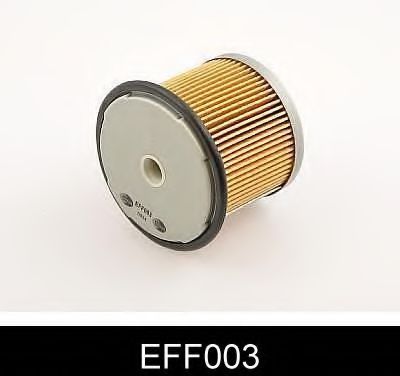 COMLINE EFF003 Топливный фильтр для HYUNDAI
