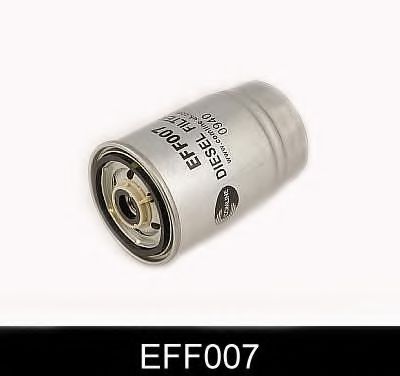 COMLINE EFF007 Топливный фильтр для FIAT TEMPRA SW (159)