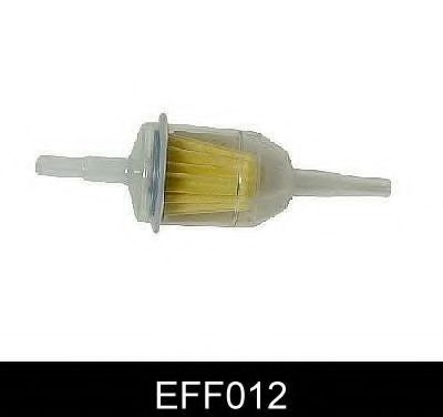 COMLINE EFF012 Топливный фильтр для SEAT MARBELLA
