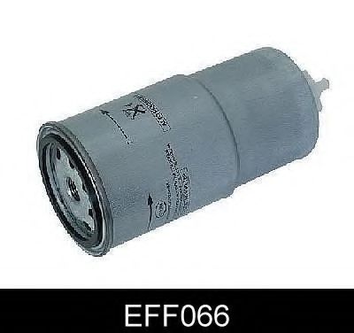 COMLINE EFF066 Топливный фильтр для BMW