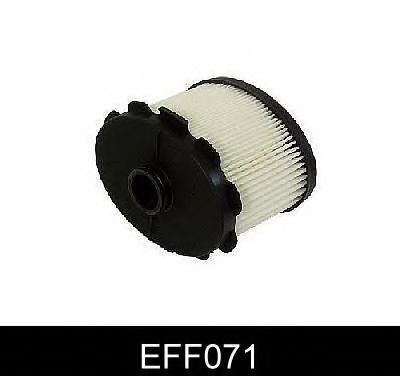 COMLINE EFF071 Топливный фильтр для PEUGEOT