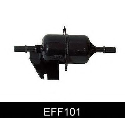 COMLINE EFF101 Топливный фильтр для FIAT ALBEA